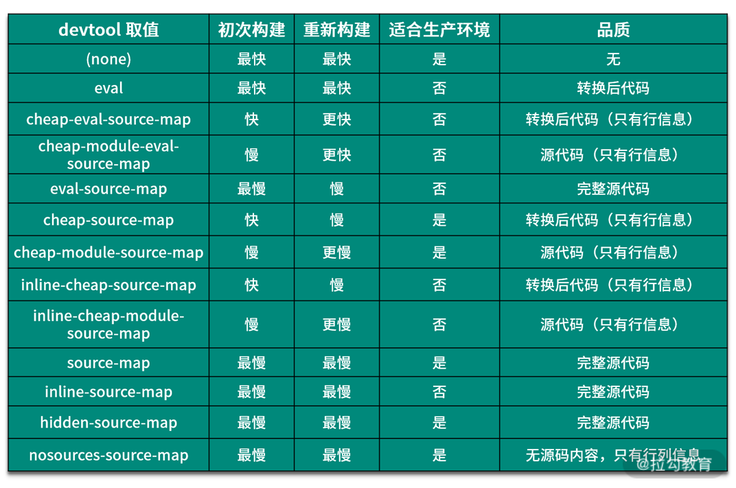 Webpack Front End Basics Webpack Front End Basics